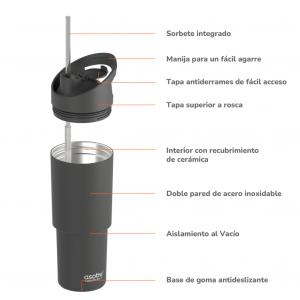 Imagen redimensionada